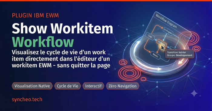 Show Workitem Workflow