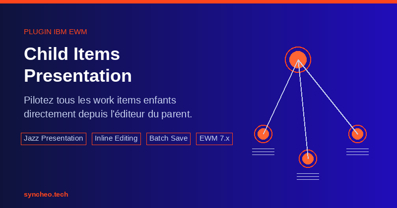Child Items Presentation - Plugin EWM pour piloter les work items enfants depuis le parent