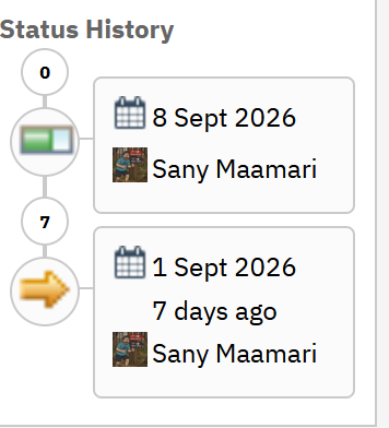 Status History im STATUS-Modus: Status-Icons auf der Zeitleiste
