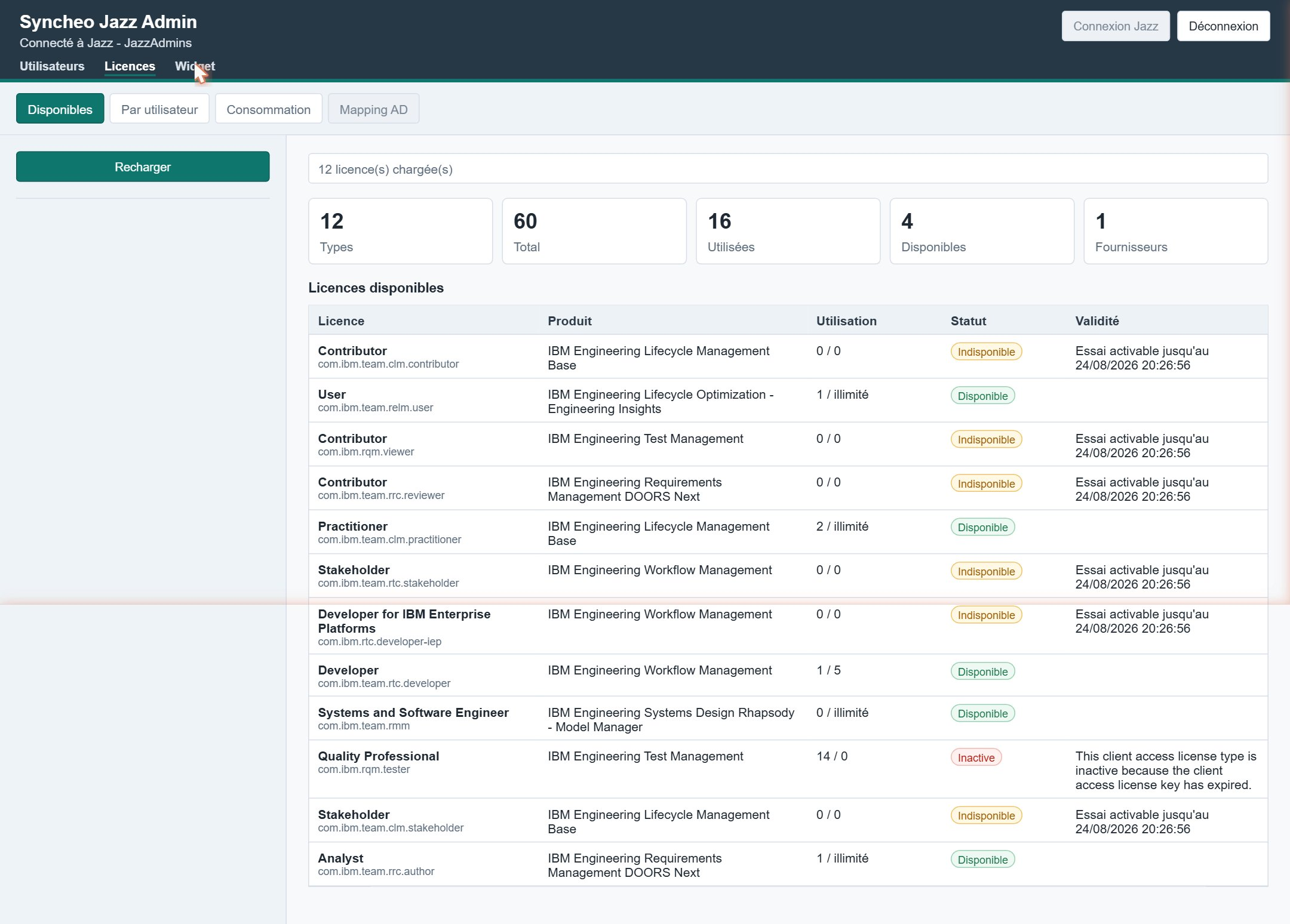 Verfügbare Lizenzen — Dashboard mit Gesamt-, Verwendungs- und Verfügbarkeitszählern nach Lizenztyp